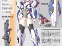 【ガンダムMS少女】明貴美加さんによる新企画「MIKA AKITAKA’S MS少女NOTE」連載開始！の画像