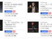 【スター・ウォーズ】S.H.フィギュアーツ「ルーク・スカイウォーカー（Episode VI）」「ダース・モール」「 R2-D2（A NEW HOPE）」「ベン・ケノービ（A New Hope）」再販決定の画像