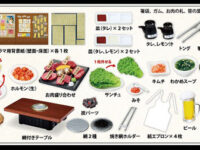 【可動フィギュア用に】ぷちサンプル新作「今日は焼肉！じゅうじゅう苑」【Amazon予約開始】の画像