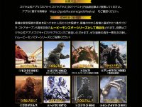 「東宝怪獣新作ソフビ」アンケート開催！1位はムービーモンスターシリーズとして商品化決定の画像