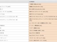 【美少女フィギュア】「アクアマリン」企画商品、グッスマが開発引き継ぎ決定の画像