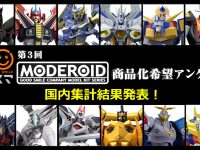 【プラモデル】グッスマ「第3回 MODEROID商品化アンケート」結果発表の画像