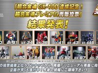 「超合金魂 GX-100 達成記念！超合金魂プレミアム再販投票」結果発表の画像