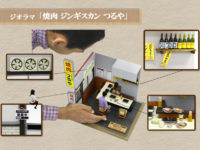 【孤独のグルメ】1/12 ジオラマ「焼肉 ジンギスカン つるや」39%OFF!!の画像